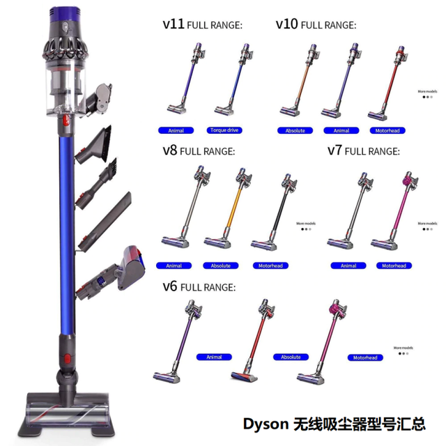 戴森是智商税吗？一文带你了解Dyson吸尘器的前世今生