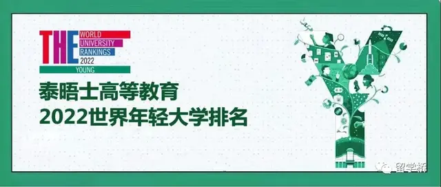 重磅！2022年度泰晤士高等教育年轻大学排名出炉
