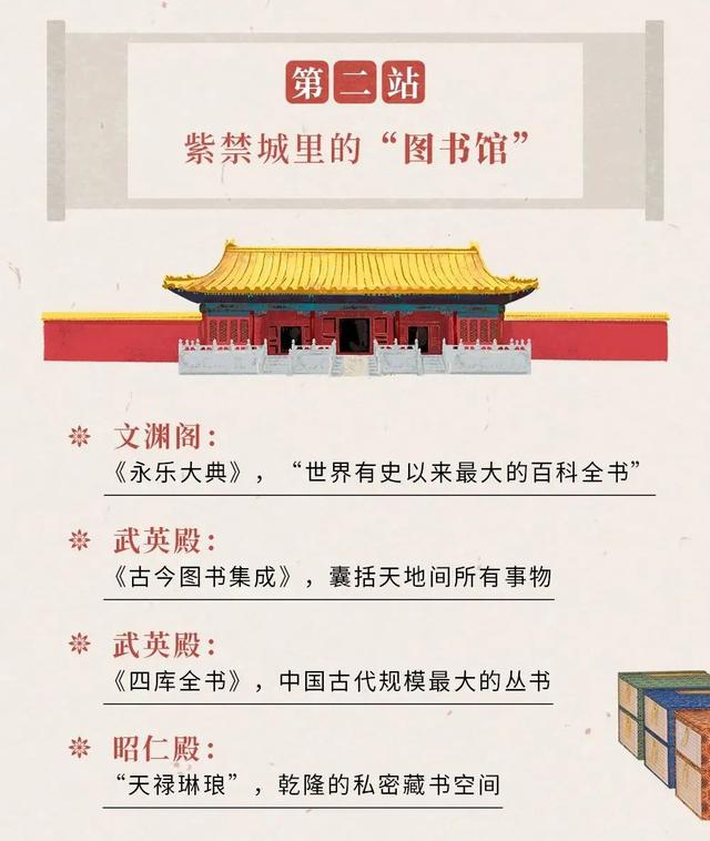 中国人为何对“故宫”情有独钟？