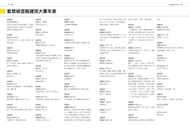 中国人为何对“故宫”情有独钟？