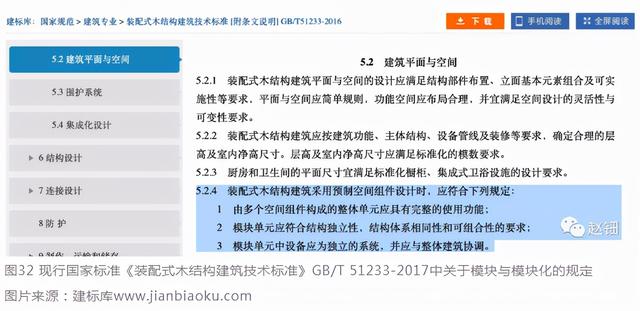 干货！论装配式建筑设计标准化——模块化