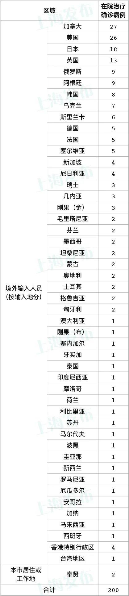 苏州再发通告：赋黄码！这9趟火车的同乘者请主动报备