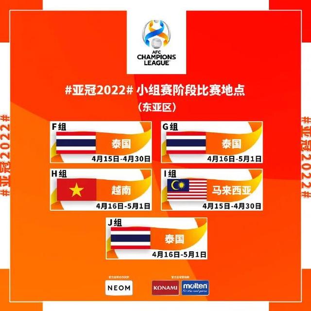 亚冠小组赛地点确定：泰山、海港前往泰国 广州队去马来西亚