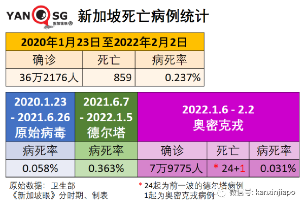 今增4297