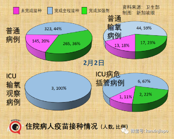 今增4297