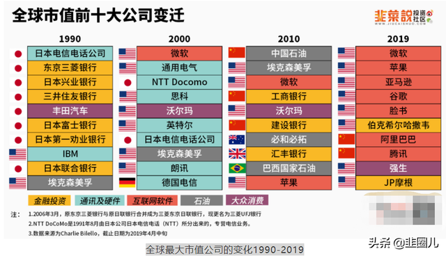 战争风云录：危局中的财富突围