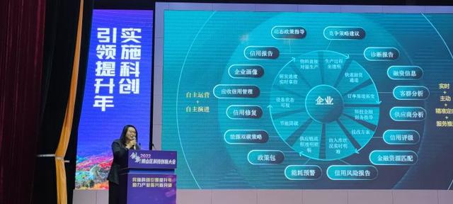 博山科创、金融赋能大会 | 博山·科技金融双碳生态平台发布：用平台量化产业 让数据驱动发展