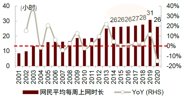 中金：长风破浪，游戏出海扬帆远航