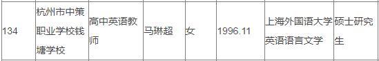 杭州高中新聘老师名单冲上热搜！162名硕士4名博士，还有斯坦福、哥大学霸……