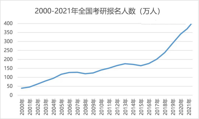 “要允许一部分人不自律”：7道题，测测你有没有“疲劳综合症”