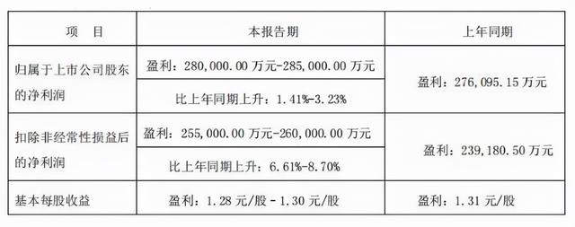 「电愉壹周#57」《艾尔登法环》正式发售 雷霆游戏代理《奥比岛》