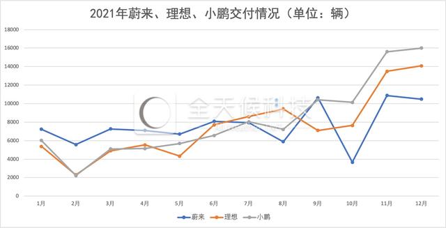 迟到一年，李斌终于要赴港敲钟