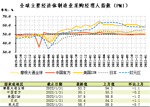 棉价冲高回落 内外棉价差收窄——中国棉花市场月报（2月数据分析篇）