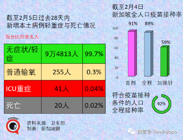 今增7752