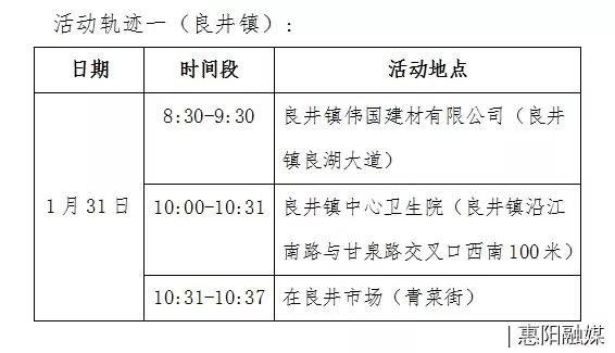 本土新增27+1，涉5省份！深圳/东莞/惠州最新消息→