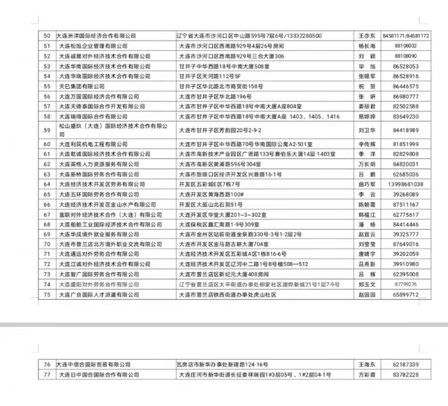 出国务工请认准正规企业！大连市公布外派劳务企业名单2022版