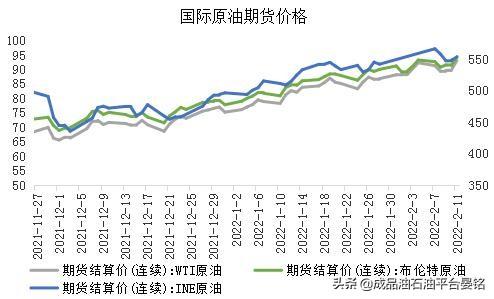 燃料油：成本端支撑仍存 或维持偏强运行