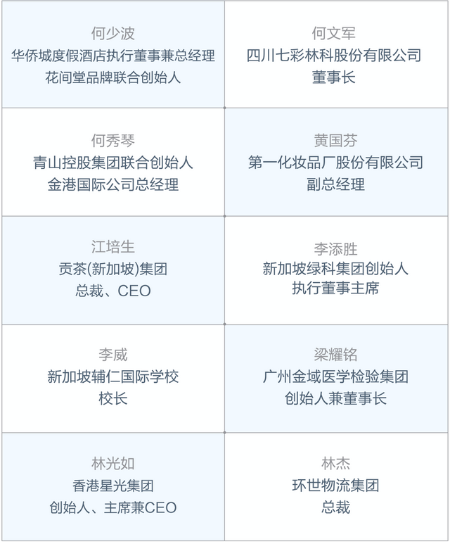 新加坡国立大学EMBA全球招生进行中 | 特别策划