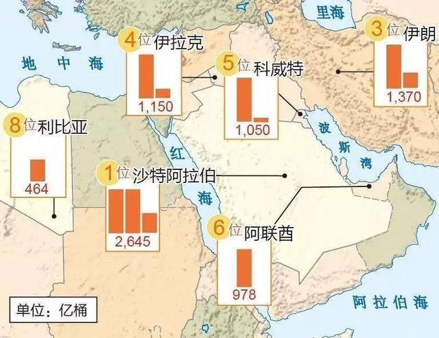 不想还债怎么办？1990年，这个国家花费一天时间，把债主给灭了