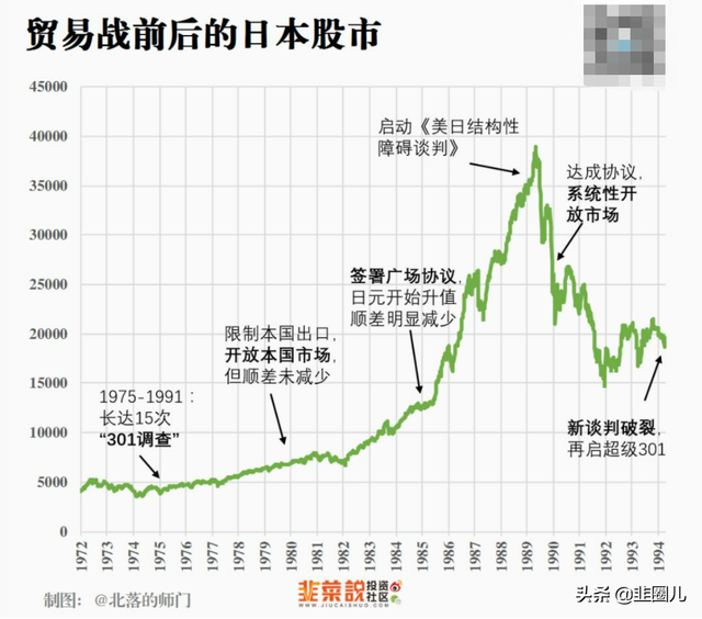 战争风云录：危局中的财富突围