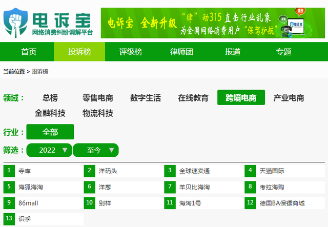 「跨境电商周报」2月第四周：八部门调整跨境零售进口商品清单...