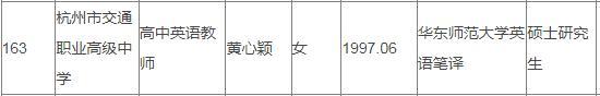 杭州高中新聘老师名单冲上热搜！162名硕士4名博士，还有斯坦福、哥大学霸……