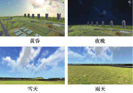 微美全息科学院：基于虚拟现实实验场景下的模拟驾驶系统