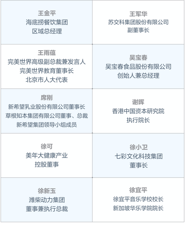 新加坡国立大学EMBA全球招生进行中 | 特别策划