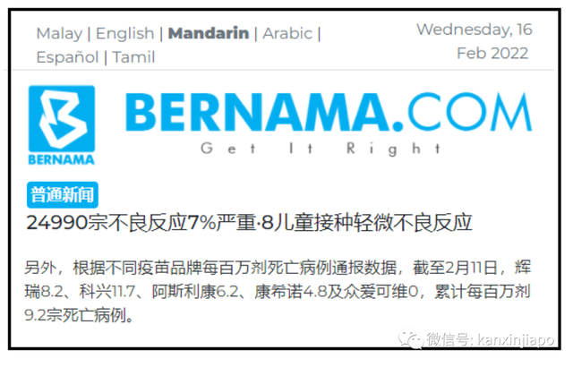 辉瑞、科兴、阿斯利康、康希诺等疫苗不良反应最新数据出炉