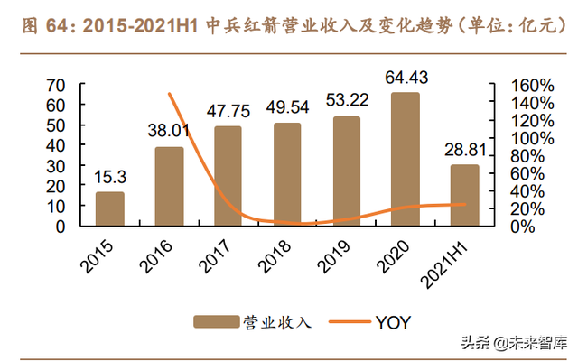 珠宝首饰行业之培育钻石行业研究