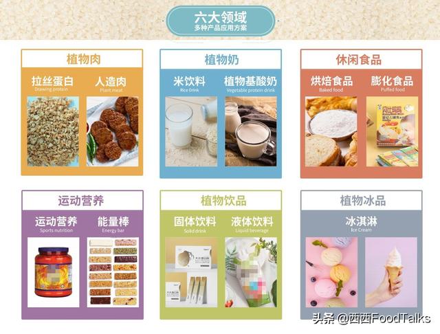 重磅 | 50家食品行业配料企业精选汇总