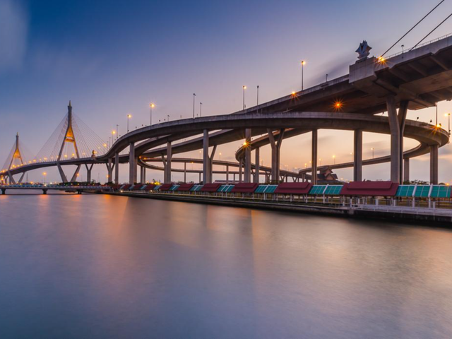 日经观察：泰国大陆桥项目陷入中美拉锯战，日本在找机会