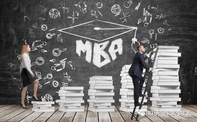 收藏 | 申请全球顶尖商校MBA，语言、GMAT需要达到什么分数？​