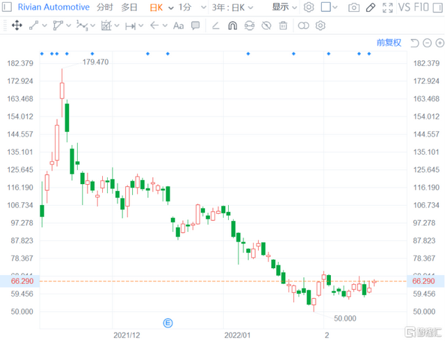 高盛、大摩、老虎环球最新持仓出炉！这些中概股被极力看好