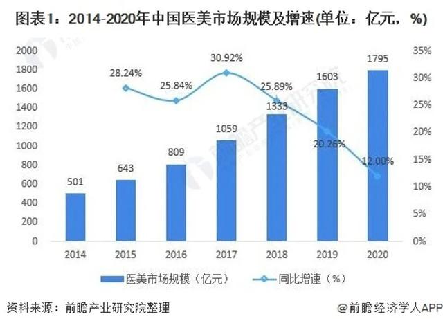 “要允许一部分人不自律”：7道题，测测你有没有“疲劳综合症”