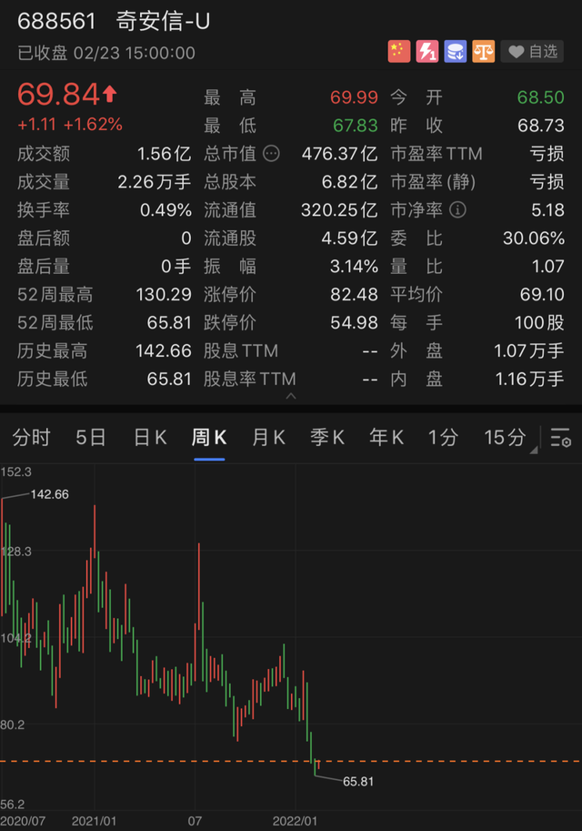 中国研究员曝光美国"顶级后门"