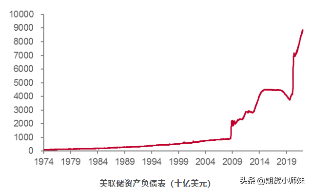 伊核协议重启，油价到顶了吗？