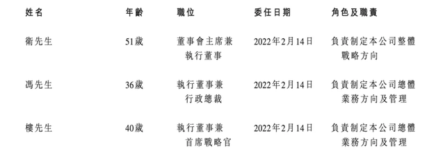 ​香港SPAC第六家：原阿里总裁卫哲为发起人VISION DEAL递表港交所