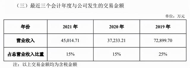 米哈游推元宇宙品牌，B站加码虚拟直播 | 次元周汇第215期