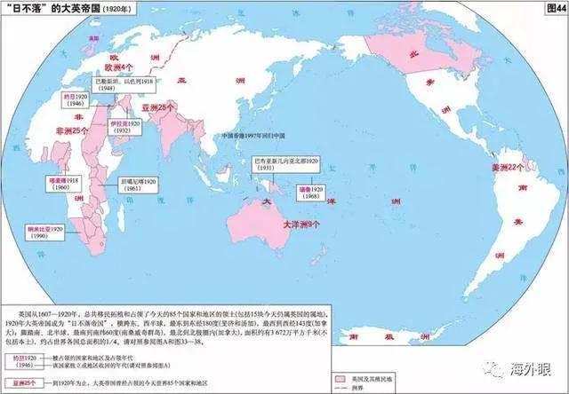 二战英国的4重无奈，跟今日美国有多像？无论如何腾挪都难掩失落