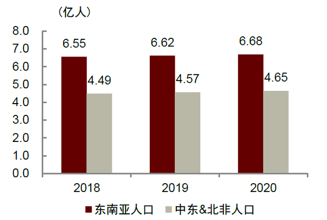 中金：长风破浪，游戏出海扬帆远航