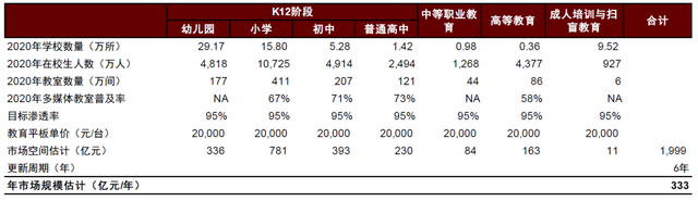 中金 | 新型显示赛道：中国产品创新优势下的机会