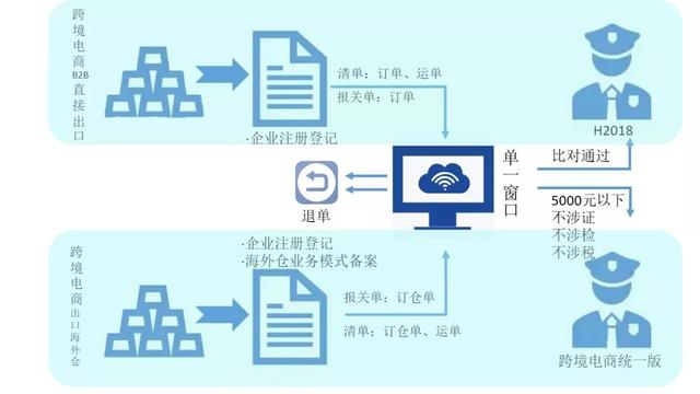 全国前10！“出海”战青岛再下一城