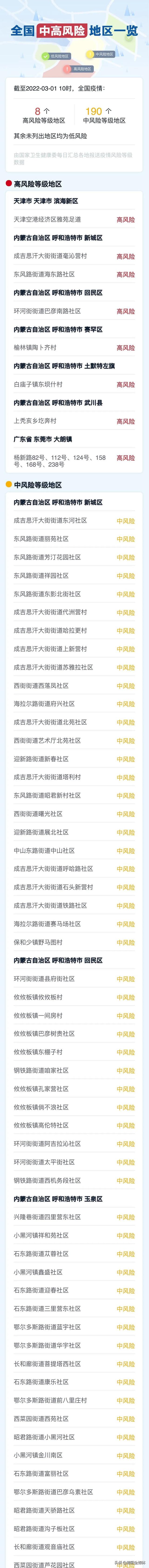 速自查！德阳一地发布新冠肺炎无症状感染者密接者活动轨迹