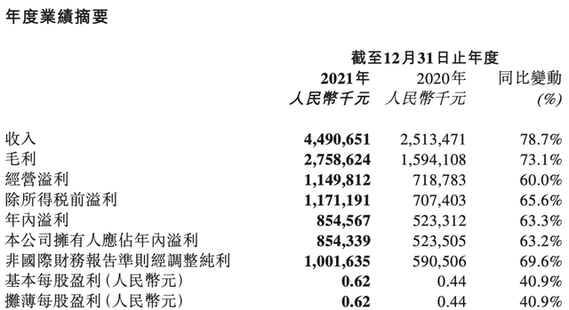 泡泡玛特撕「盲盒」标签