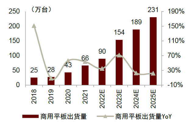 中金 | 新型显示赛道：中国产品创新优势下的机会