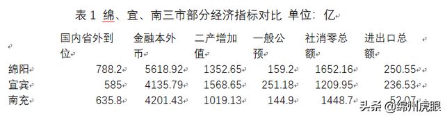 独家披露：绵阳招商引资，那些扣人心弦的秘密往事