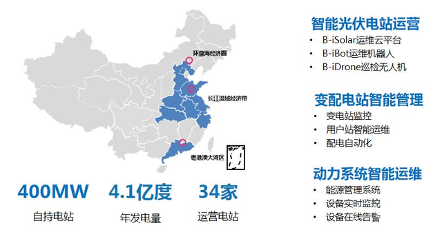 北京京东方能源科技有限公司增资项目