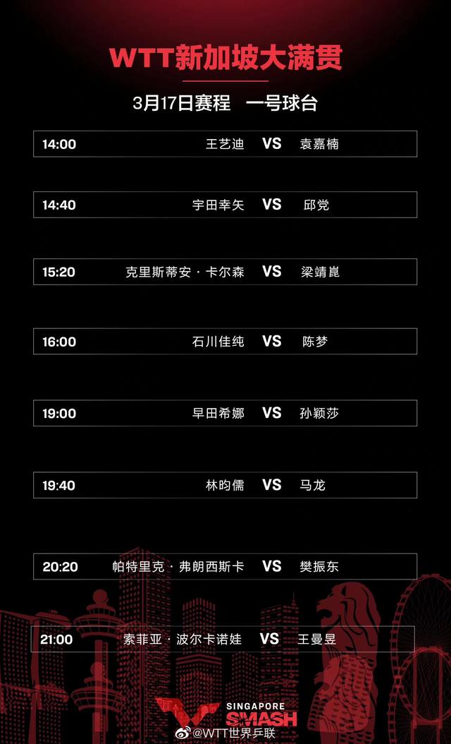3月17日WTT新加坡赛程出炉！女单男单四分之一决赛！看点十足