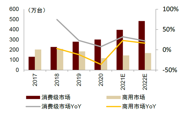 中金 | 新型显示赛道：中国产品创新优势下的机会